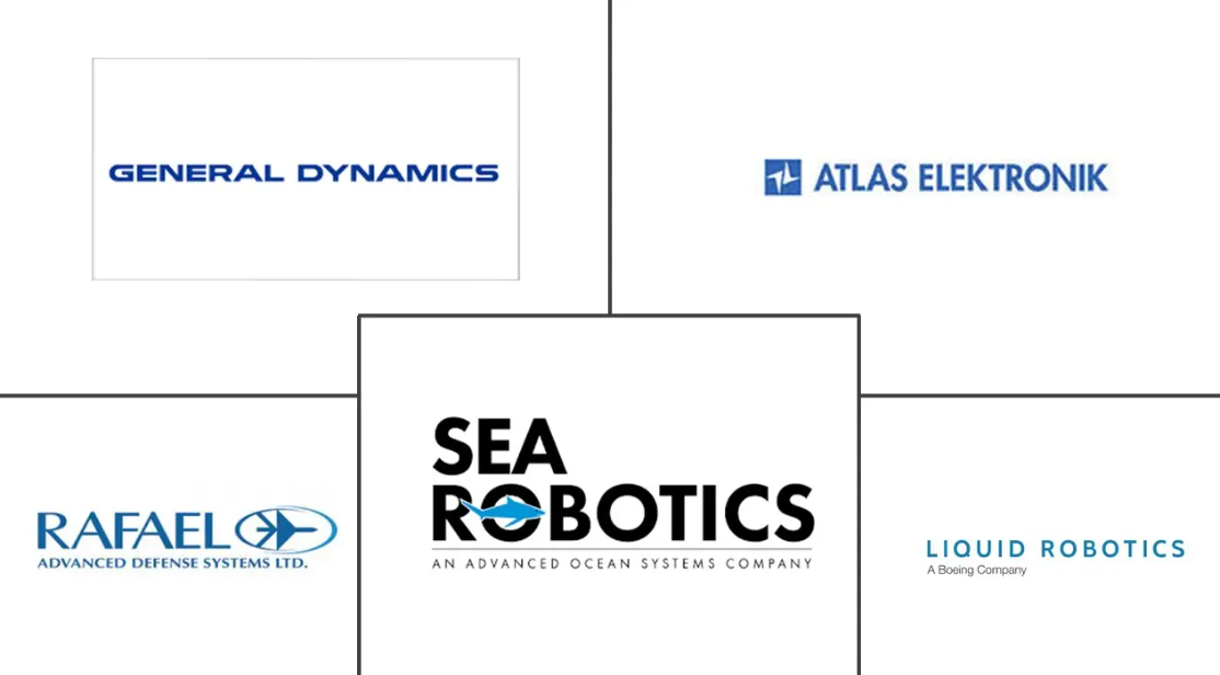 Major players in Unmanned Marine Vehicles industry